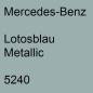 Preview: Mercedes-Benz, Lotosblau Metallic, 5240.